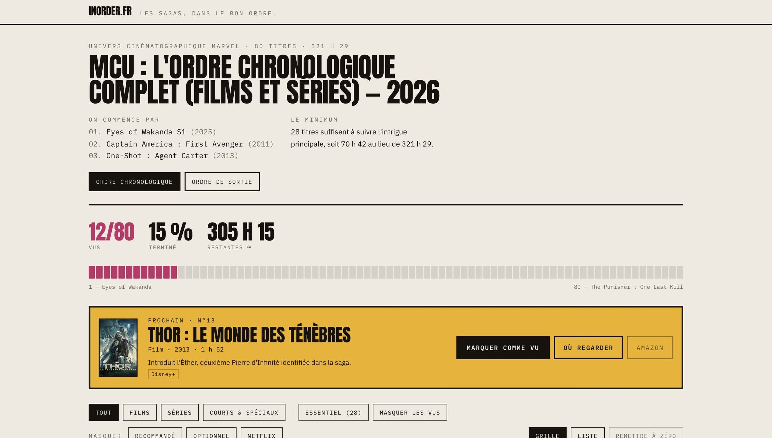 Page MCU sur ordinateur : titre, progression 12 sur 80 et titre suivant