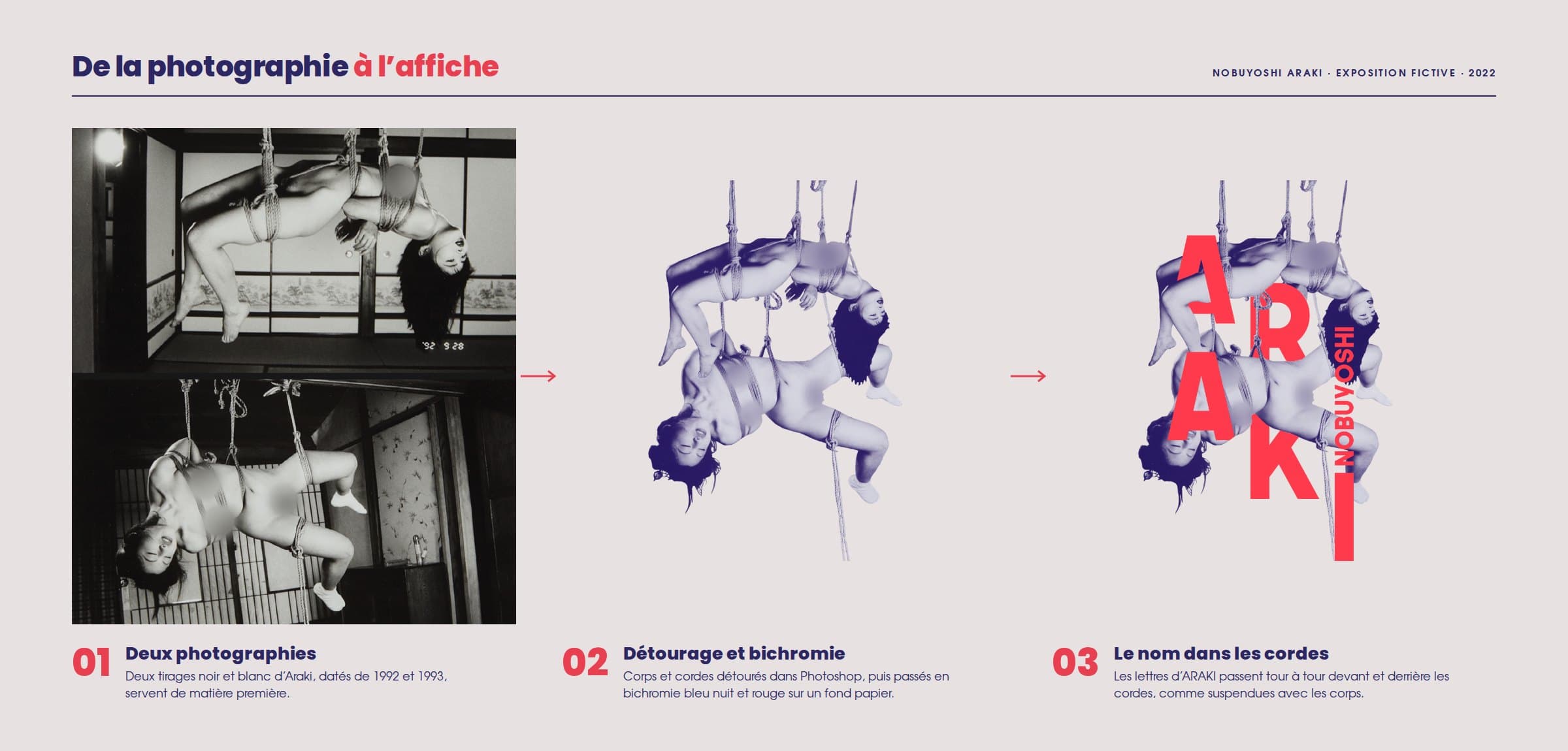 Trois étapes : deux photographies noir et blanc, leur détourage en bichromie, puis l’affiche avec le nom ARAKI pris dans les cordes